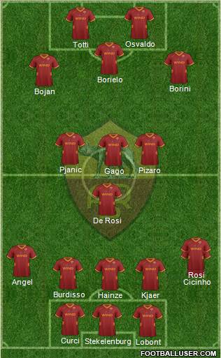 AS Roma Formation 2011