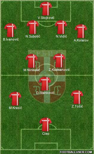 Serbia Formation 2011