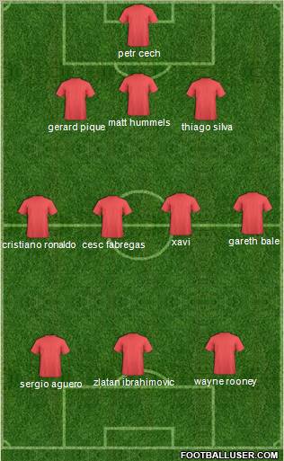 Dream Team Formation 2011