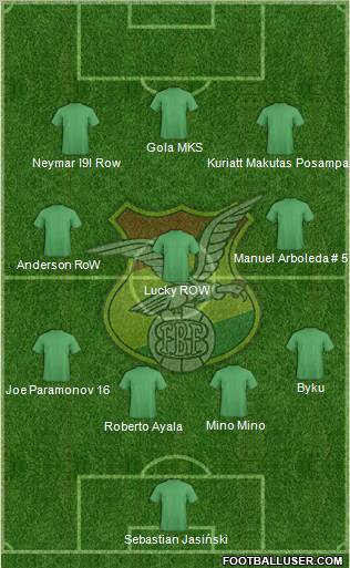 Bolivia football formation