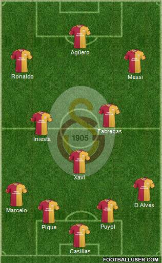 Galatasaray SK Formation 2011