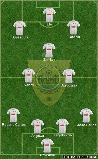 Anzhi Makhachkala Formation 2011