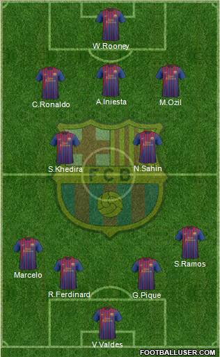 F.C. Barcelona