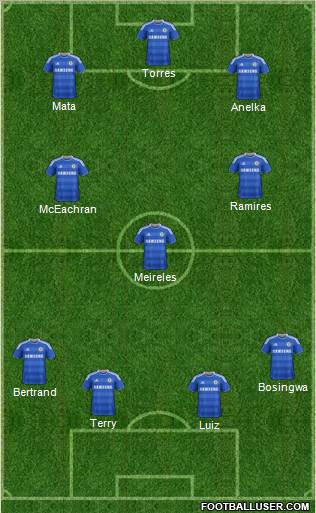 Chelsea Formation 2011