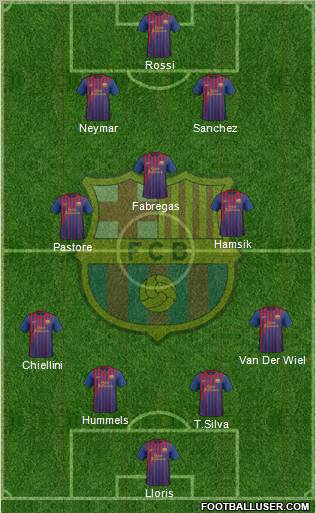 F.C. Barcelona 4-3-2-1 football formation