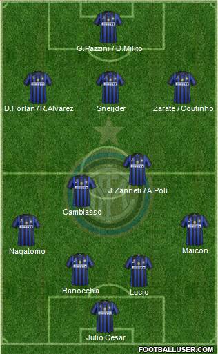 F.C. Internazionale Formation 2011