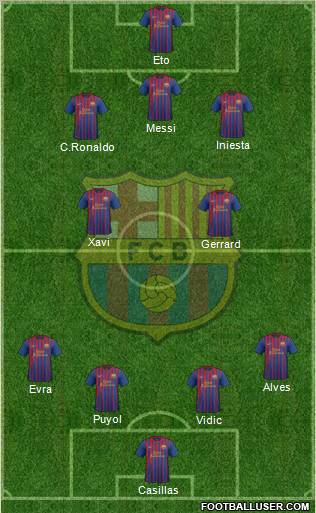 F.C. Barcelona