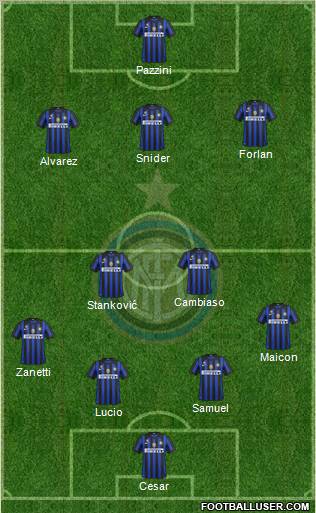 F.C. Internazionale Formation 2011