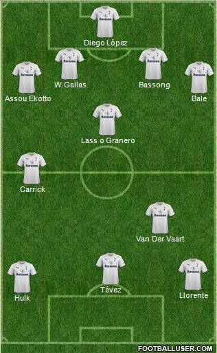 Tottenham Hotspur Formation 2011