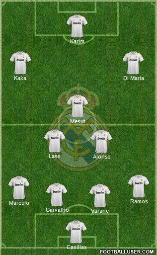 Real Madrid C.F. Formation 2011