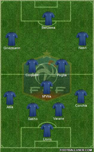 France Formation 2011