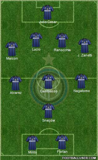 F.C. Internazionale Formation 2011