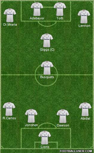 Tottenham Hotspur Formation 2011