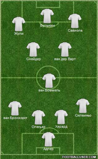 Dream Team Formation 2011