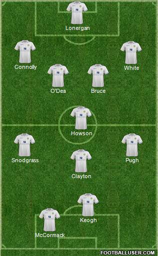 Leeds United Formation 2011
