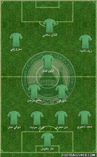 Maccabi Ahi Nazareth Formation 2011