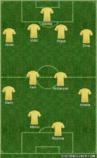 Championship Manager Team Formation 2011