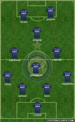 F.C. Internazionale Formation 2011
