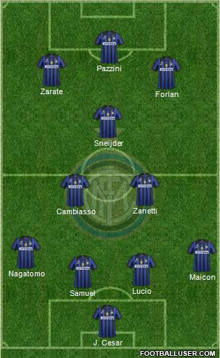 F.C. Internazionale Formation 2011