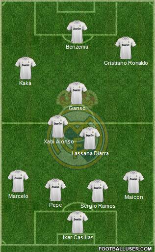 Real Madrid C.F. Formation 2011