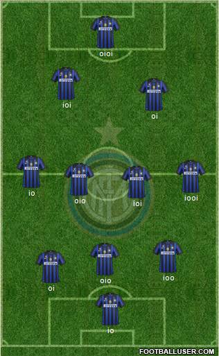 F.C. Internazionale Formation 2011