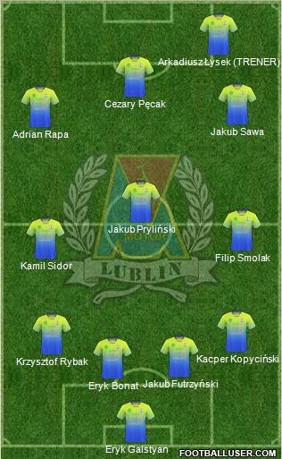 Motor Lublin Formation 2011