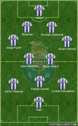 Futebol Clube do Porto - SAD Formation 2011