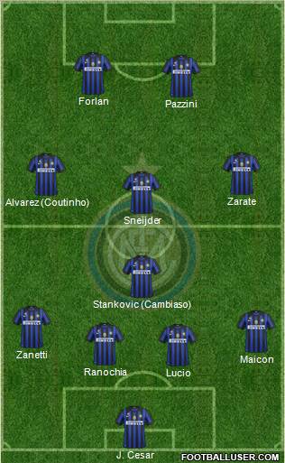 F.C. Internazionale Formation 2011