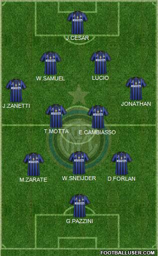 F.C. Internazionale Formation 2011