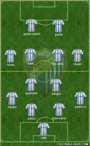 Málaga C.F., S.A.D. Formation 2011