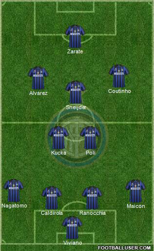 F.C. Internazionale Formation 2011
