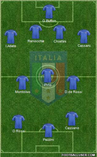 Italy Formation 2011