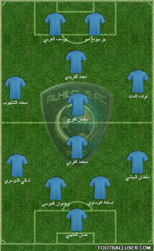 Al-Hilal (KSA) Formation 2011