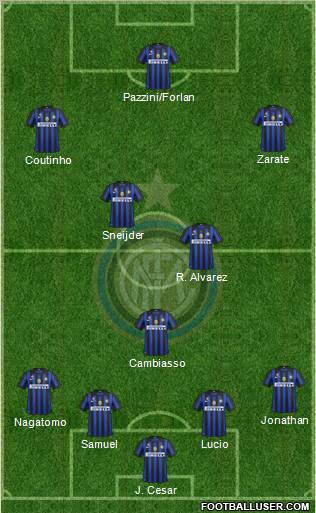 F.C. Internazionale Formation 2011