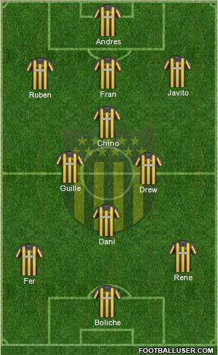 Club Atlético Peñarol Formation 2011