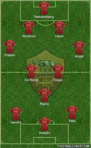 AS Roma Formation 2011