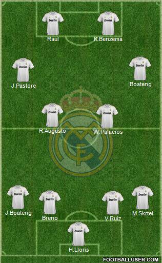 Real Madrid C.F. Formation 2011