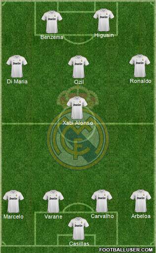 Real Madrid C.F. Formation 2011
