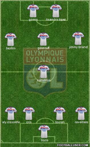 Olympique Lyonnais Formation 2011