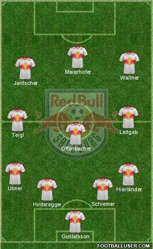FC Salzburg Formation 2011