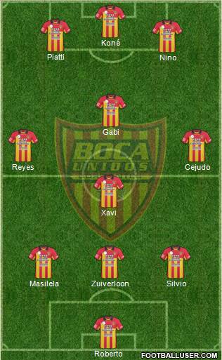 Boca Unidos Formation 2011