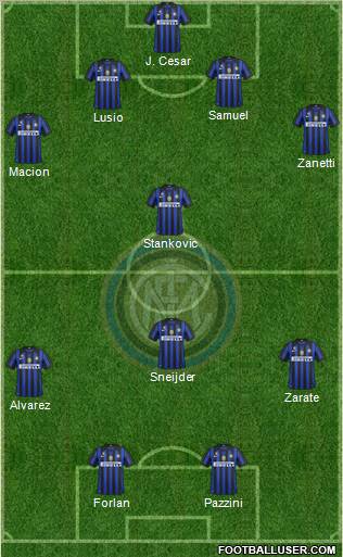 F.C. Internazionale Formation 2011