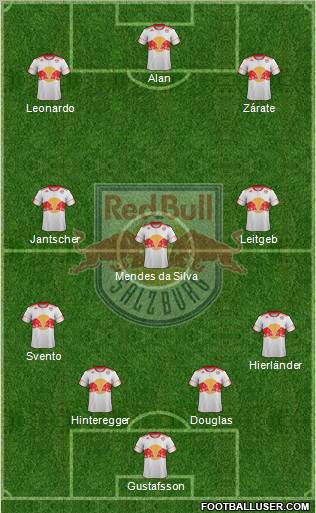 FC Salzburg Formation 2011