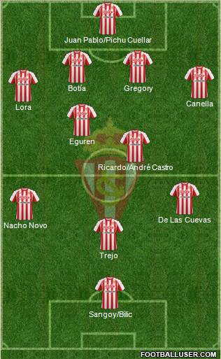 Real Sporting S.A.D. Formation 2011