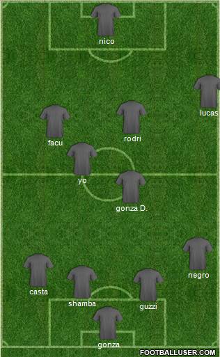 Arsenal Formation 2011