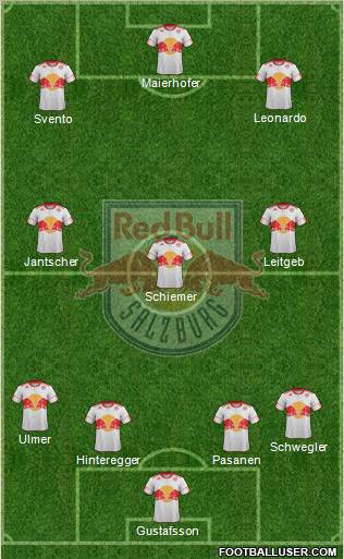 FC Salzburg Formation 2011