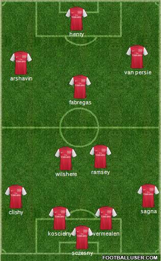 Arsenal Formation 2011