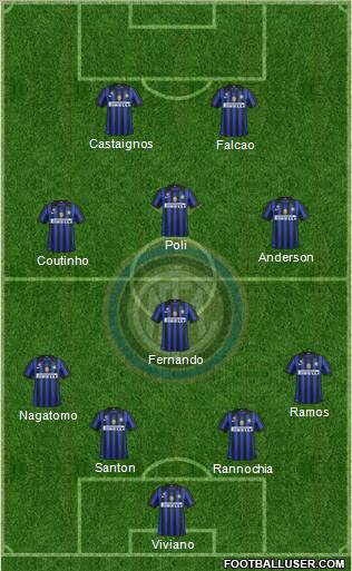 F.C. Internazionale Formation 2011