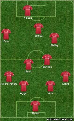 Liverpool Formation 2011