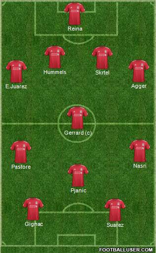Liverpool Formation 2011